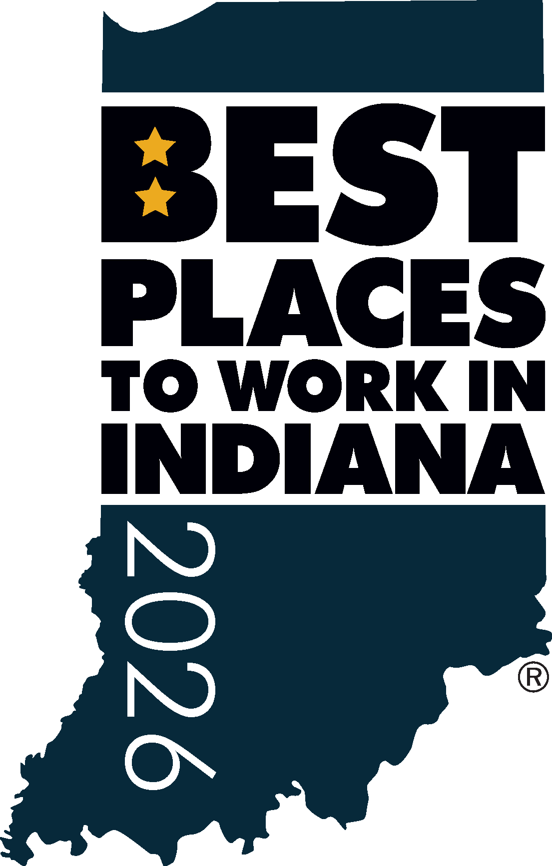 Indiana Best Places to Work in Manufacturing